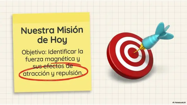 Clase 7: Fuerza Magnética | Diapositivas Ciencias 4° Básico