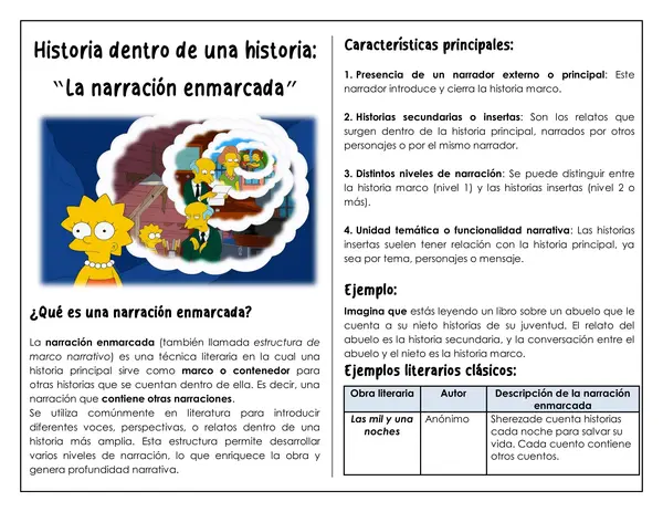Guía de trabajo - Narración enmarcada