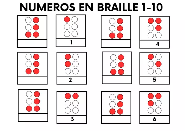 Braille Números