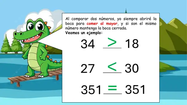 PPT mayor, menor o igual hasta la unidad de mil