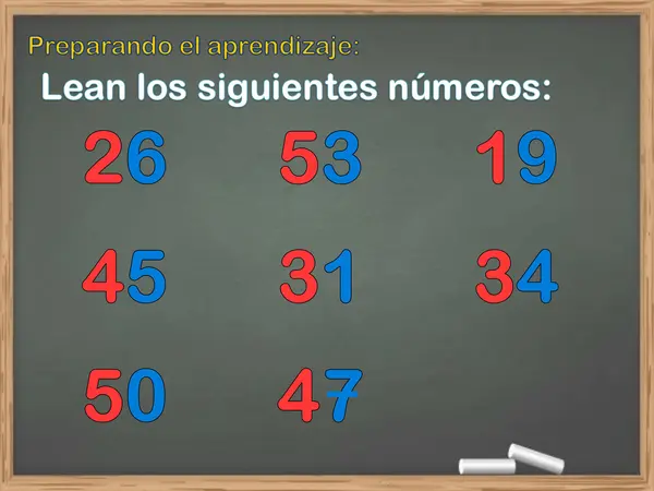 Familias del 60, 70, 80 y 90