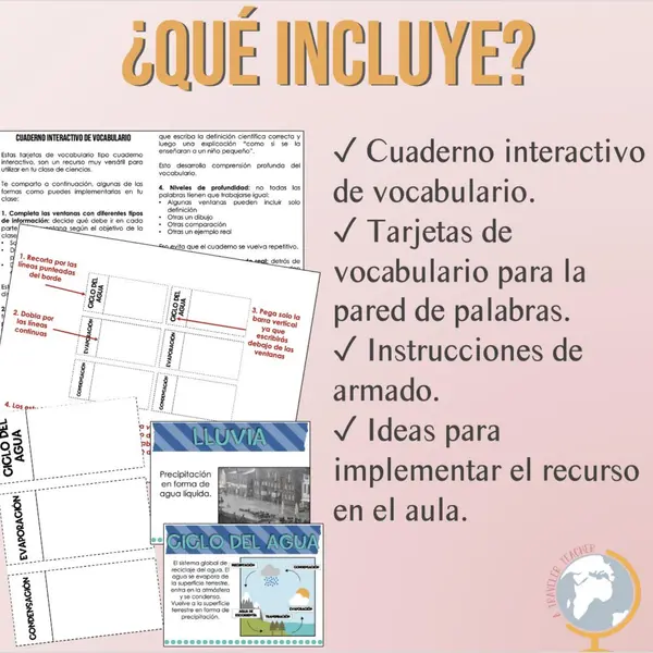Ciclo del agua Cuaderno interactivo de vocabulario
