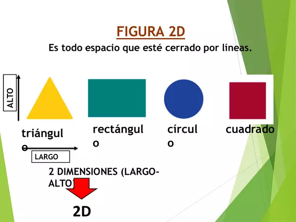 presentacion base teorica figuras 2d en 3d, segundo basico, matematicas