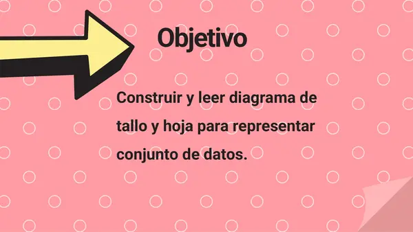 Construir diagrama de tallo y hoja 5°Básico