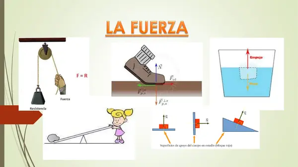 fuerza y ciencias de la tierra , septimo basico, naturales