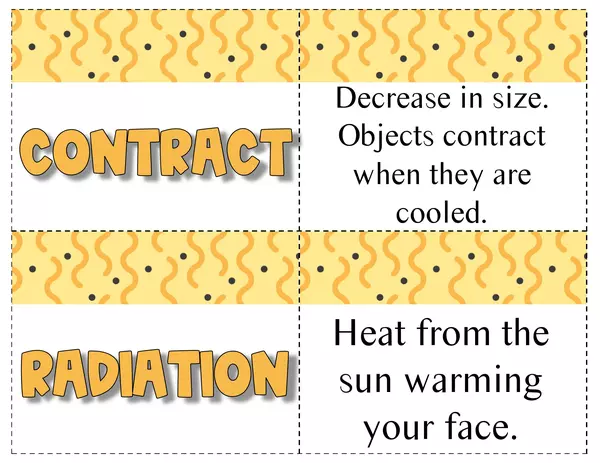 Heat transfer vocabulary games