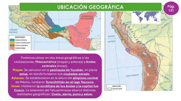 Comparación de las Civilizaciones Americanas Mayas, Aztecas e Incas
