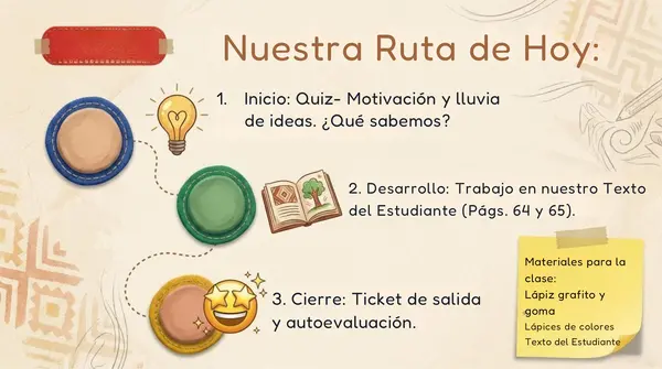 Clase 2 Lección 4 Unidad 2 "Símbolos de Pueblos Originarios" 2° Básico