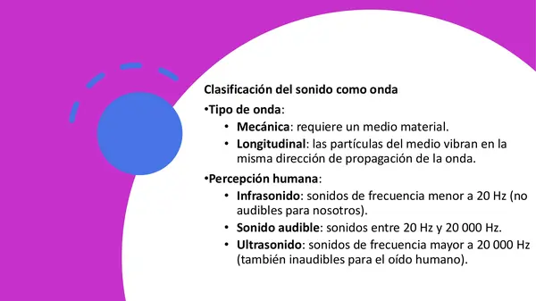 El sonido