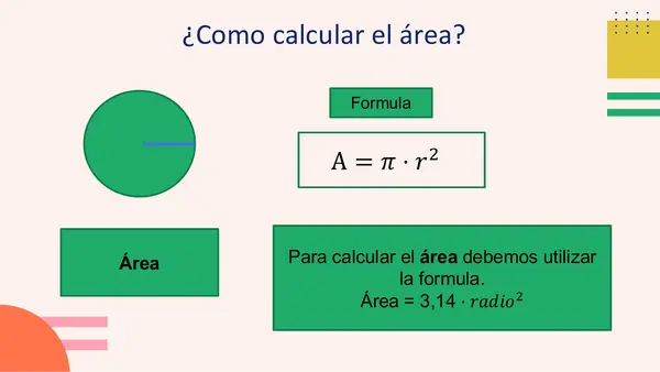 Área y perímetro de una circunferencia