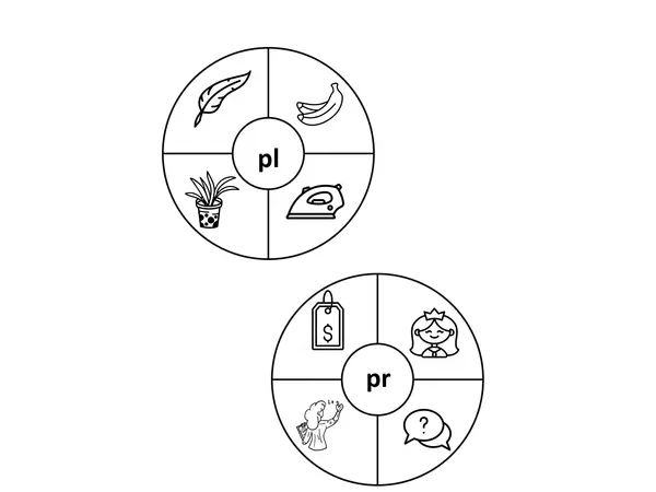 Ficha de trabajo " Grupo consonántico pl - pr"