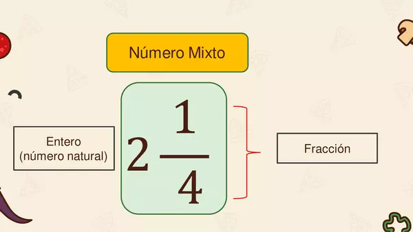 multiplicación de fracciones 
