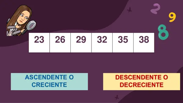 Patrones y secuencias 4° básico 