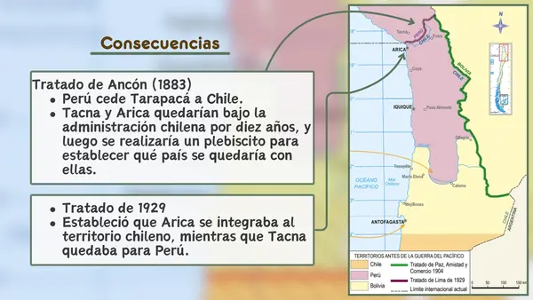 Guerra del Pacífico: consecuencias económicas | Primero Medio