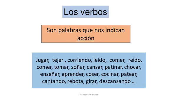 PowerPoint "Los verbos y los tiempos verbales" 