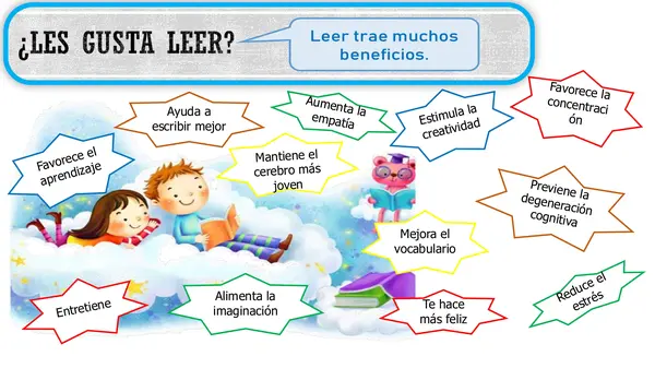 El poema y su estructura.