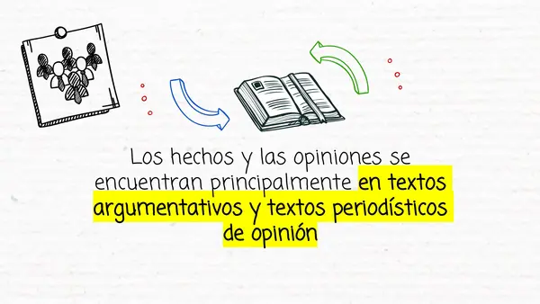 8° básico "Hecho y opinión"