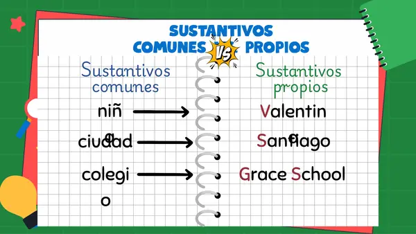 Sustantivos propios y comunes - Detectives de los Sustantivos