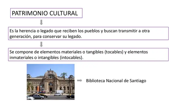 Patrimonio colonial