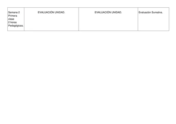 Planificacion Anual SEPTIMO BASICO Ciencias Naturales 