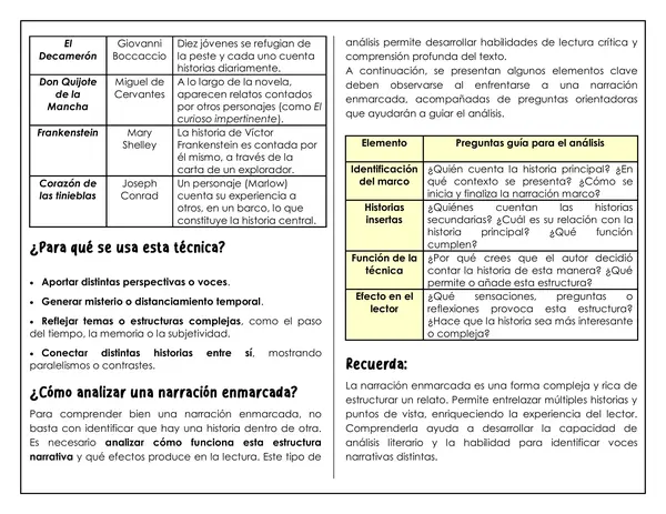 Guía de trabajo - Narración enmarcada