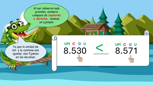PPT mayor, menor o igual hasta la unidad de mil