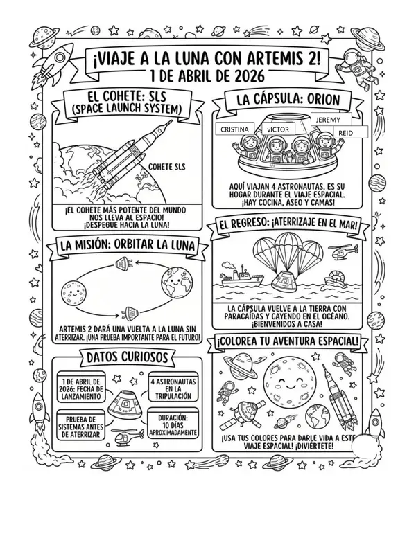 INFOGRAFÍA ,VIAJE A LA LUNA ARTEMIS 2