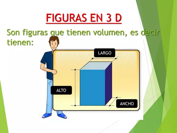presentacion base teorica figuras 2d en 3d, segundo basico, matematicas