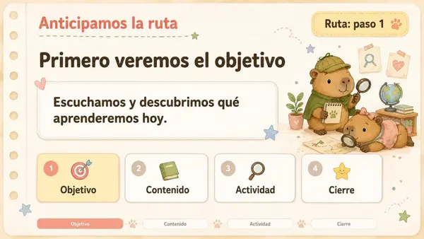 Repaso sustantivos, pronombres, articulo y adjetivo calificativo