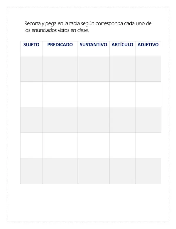 Tabla partes de la oración