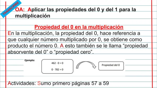 Multiplicación