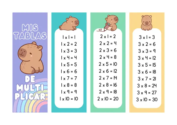 3 LLAVEROS/ TABLAS DE MULTIPLICACIÓN