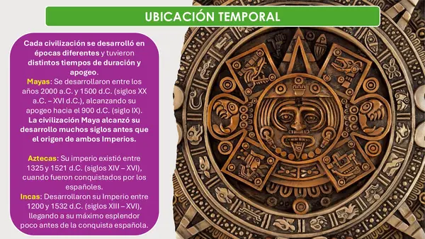 Comparación de las Civilizaciones Americanas Mayas, Aztecas e Incas
