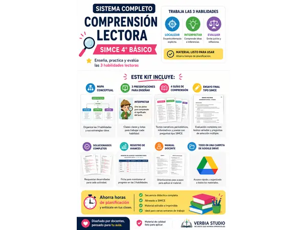 Comprensión Lectora SIMCE 4° Básico  (PPT + Guías + Ensayo + Manual+ Esquema)