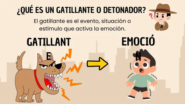 Detectives de gatillantes