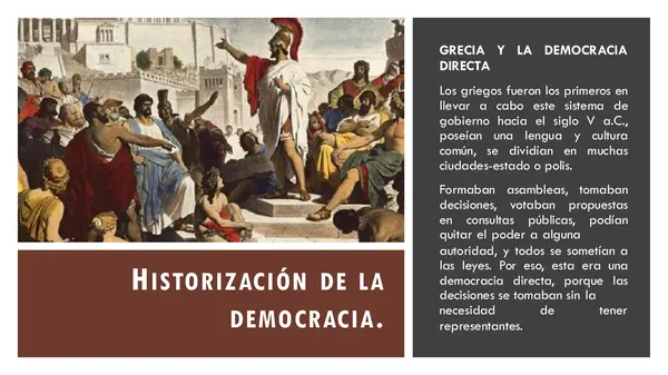 Historia de la Ciudadanía 