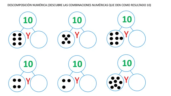 Descomposición numérica