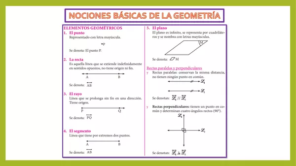 Nociones Básicas de la Geometría - Tema N° 01 - Geometría - 4to de Primaria - I Bimestre