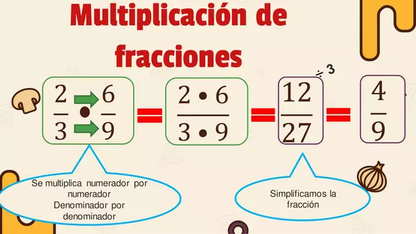 multiplicación de fracciones 