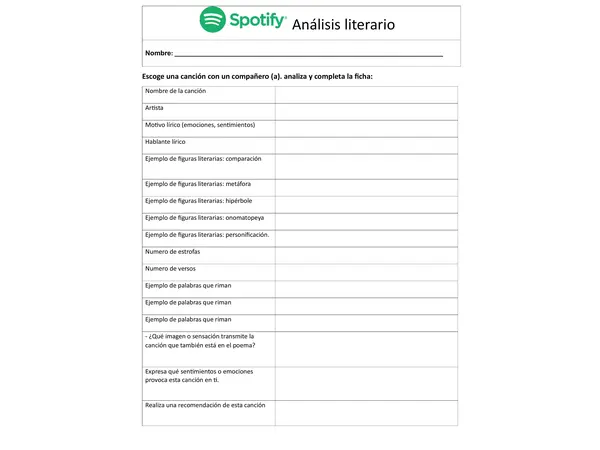 spotify, analisis literario de canciones