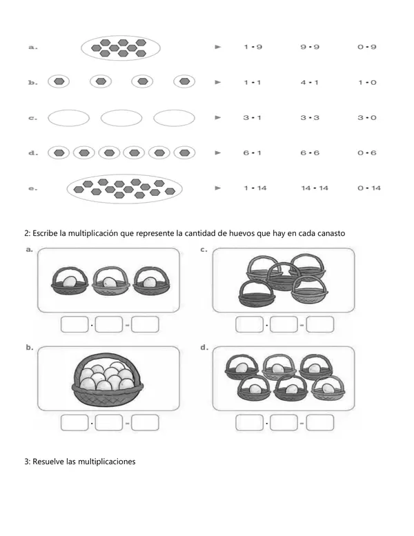 Guía síntesis de la multiplicación y sus propiedades