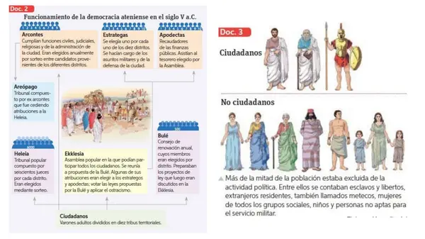 Historia de la Ciudadanía 