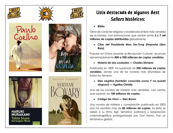Guía de trabajo - ¿Qué son los Best- Seller?