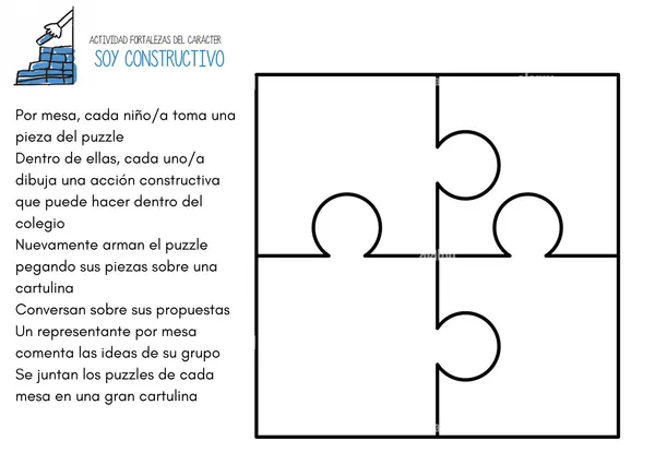 Fortalezas del caracter: Soy constructivo