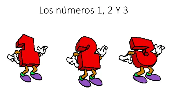 ppt números 1, 2 y 3 (editable)