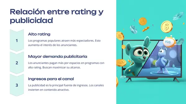 Séptimo Básico - "Medios de Comunicación: Rating y Publicidad" - Unidad 4