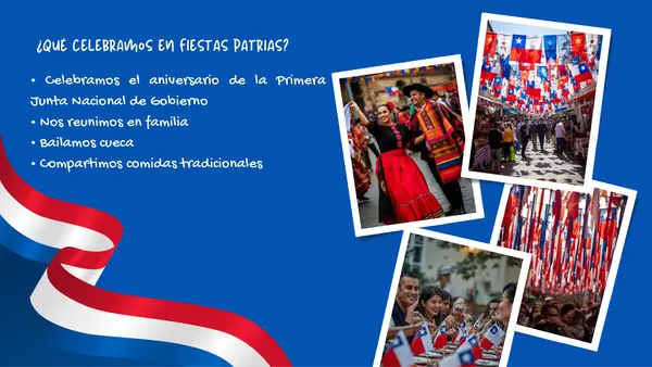 Comidas Típicas de Chile | Fiestas Patrias