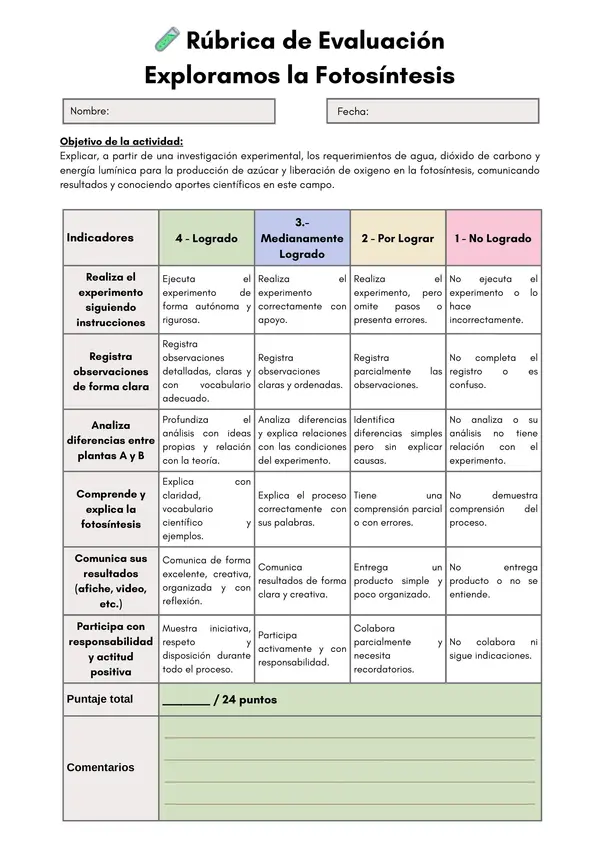 Rúbrica de Evaluación – Exploramos la Fotosíntesis