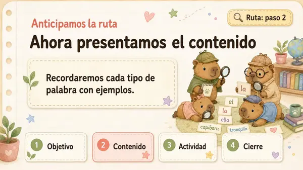 Repaso sustantivos, pronombres, articulo y adjetivo calificativo