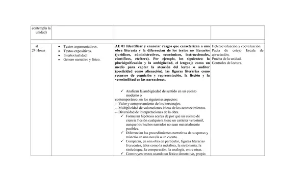 Planificacion anual tercero medio, lenguaje
